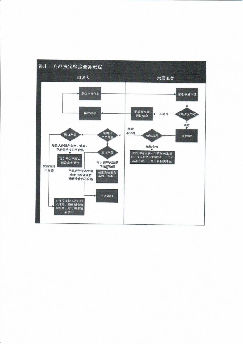 Scan_0005